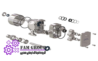 روتاری لوب پمپ OptiLob آلفالاوال (Alfa Laval OptiLob Pump)